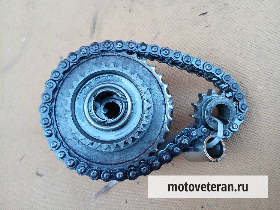 Комплект сцепления + цепь + звездочка на мотоцикл Минск 3.112 фото